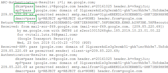 DKIM, SPF und DMARC Validierung mit Gmail 